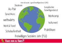 Mit "weltwärts" ins Ausland?!