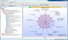 Dataport hostet ePBN