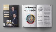 Klarheit in Szene setzen – mit dem neuen HERO