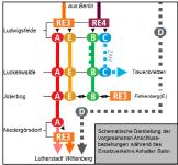 Anhalter Bahn Berlin - Halle/Leipzig wird saniert