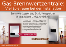 An der Wand oder im Stand?