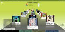 Wie Computerspiele Kulturgut wurden. Eine neue Timeline des Computerspielemuseums