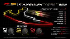 Formel 1 Rolex grosser Preis von Belgien 2021 - Vorschau