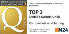 TOP-Platzierung in DtGV-Studie für Badische Rechtsschutzversicherung AG