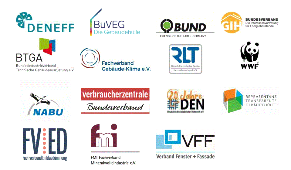 Brandbrief An Bundesregierung Und Bundestag, Deutsches Energieberater ...