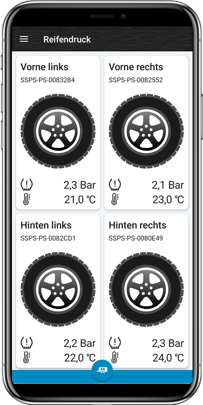 SuperSense TireCheck: So geht Reifendrucküberwachung heute, COMWORKS ...