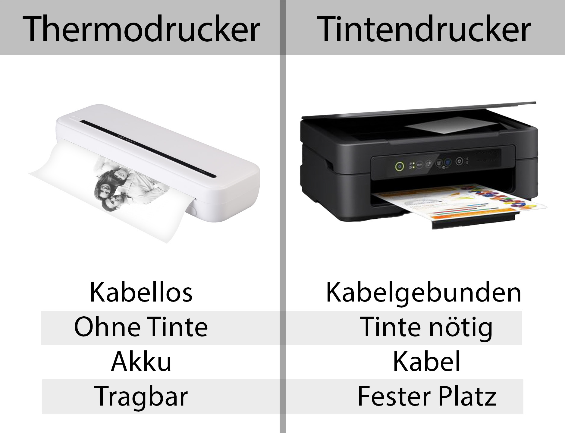 Callstel Mobiler Akku-Thermodrucker TD-210, Papierrolle, Windows, Mac Callstel Mobiler Akku-Thermodrucker TD-210, Papierrolle, Windows, Mac