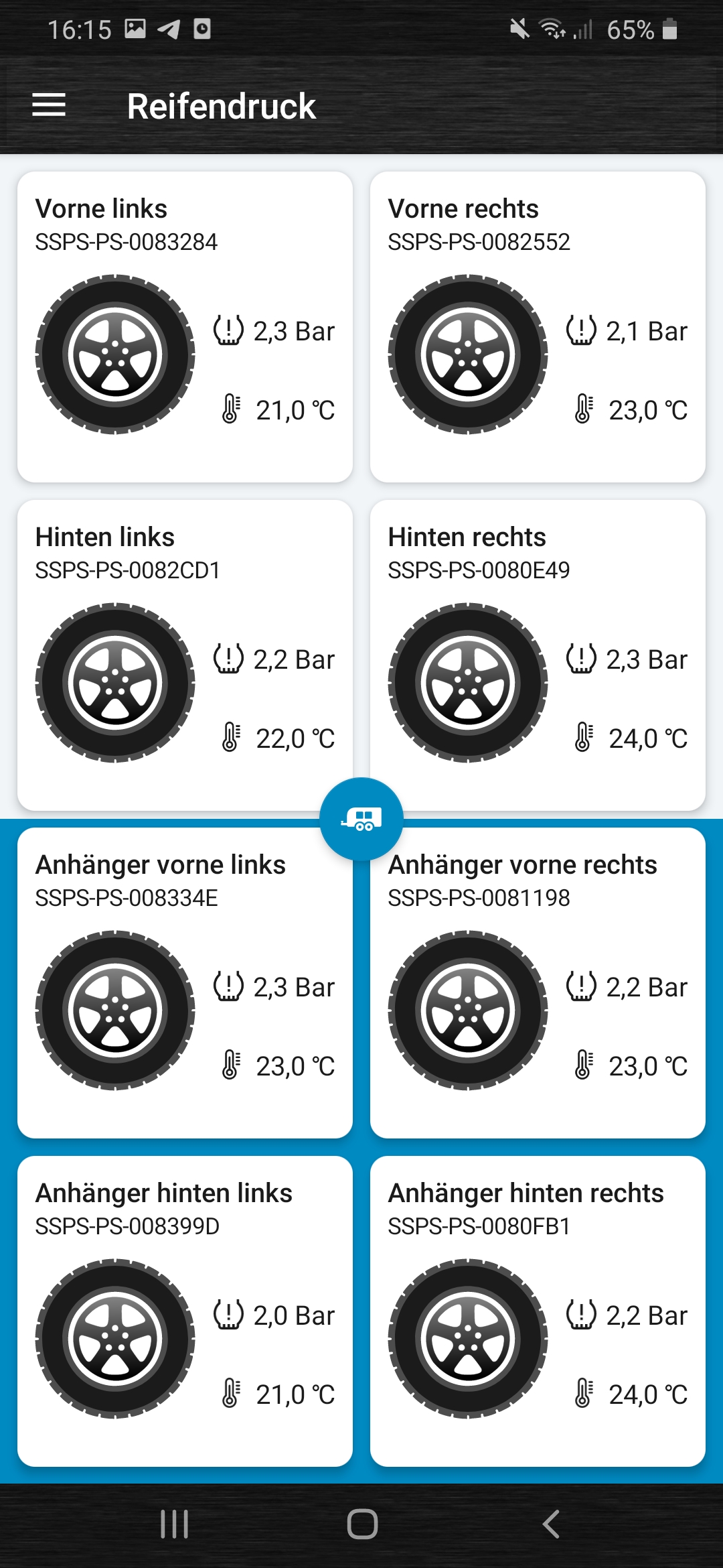 SuperSense TireCheck: So geht Reifendrucküberwachung heute, COMWORKS ...