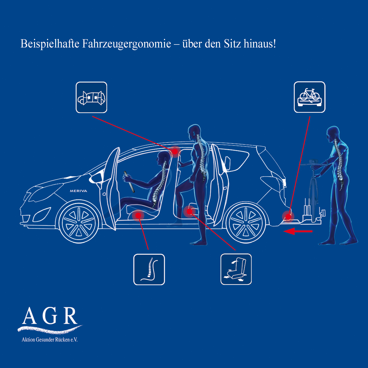 Ergonomisch Autofahren, Aktion Gesunder Rücken (AGR) e.V., Story - lifePR