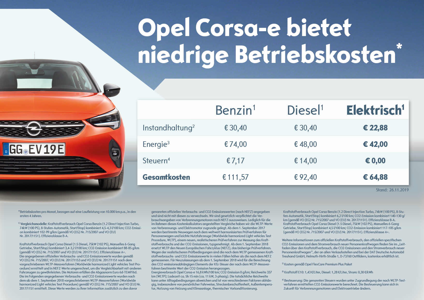 Top Wirtschaftlichkeit Opel Corsa E Senkt Laufende Kosten Deutlich Opel Automobile Gmbh Pressemitteilung Lifepr