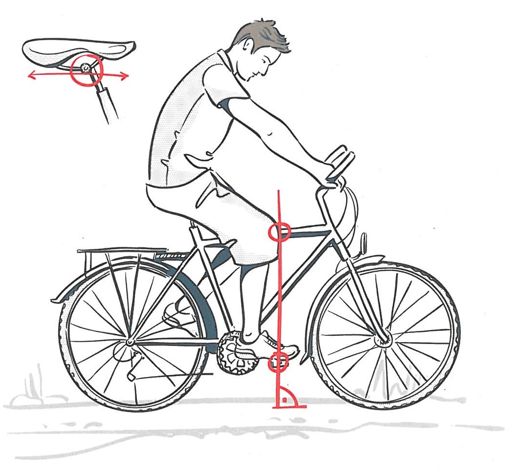 fahrrad ergonomisch einstellen