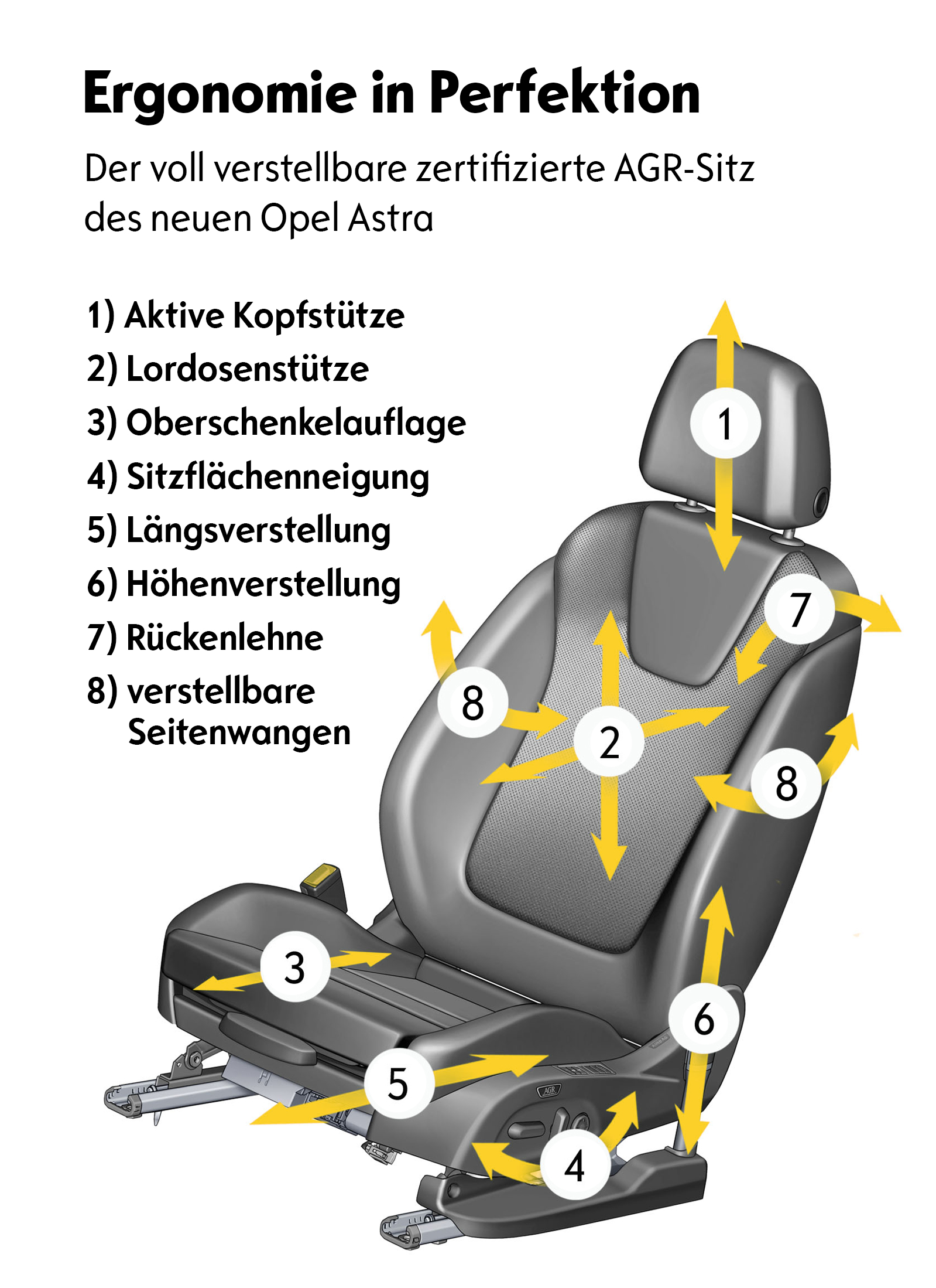 Sitz rückenfreundlich einstellen – ergonomisch Autofahren - Themen