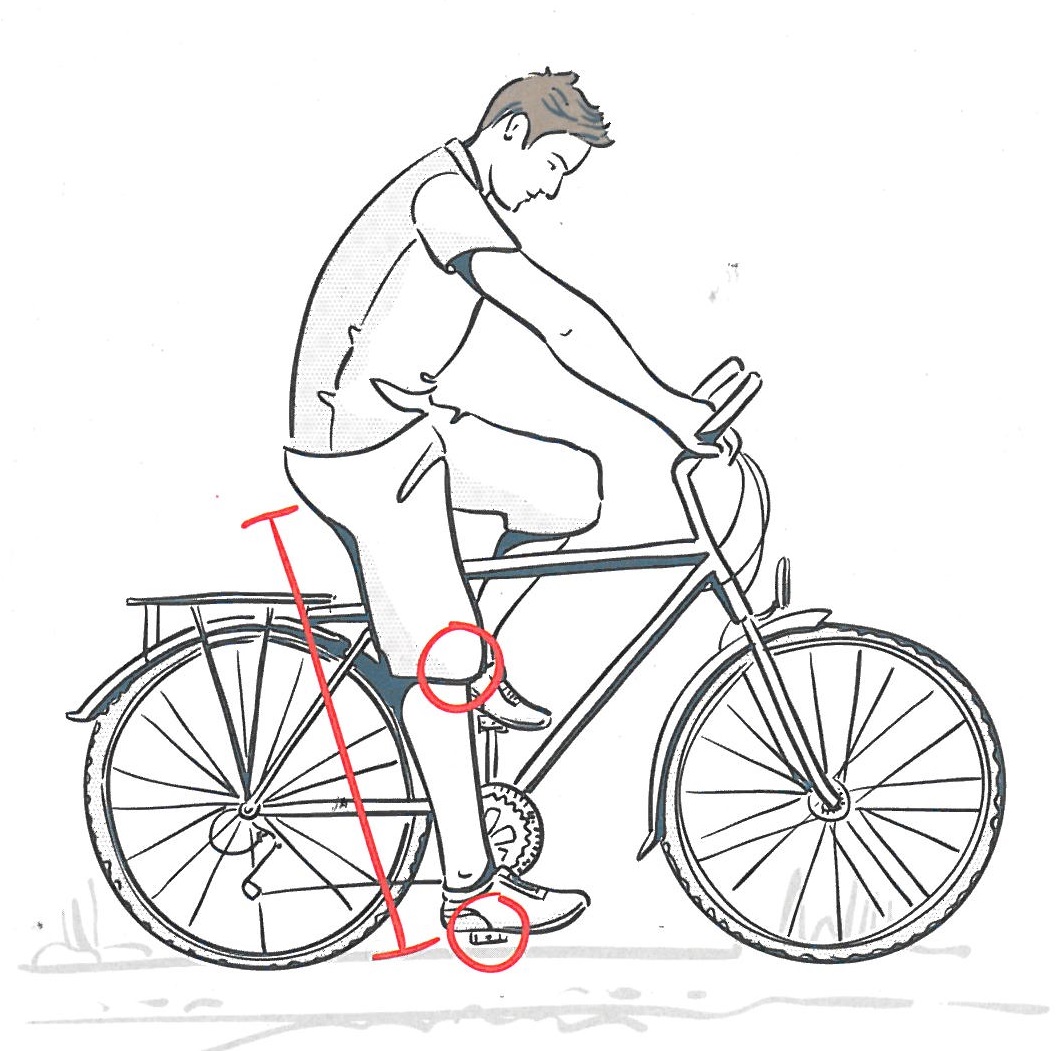 fahrrad ergonomisch einstellen