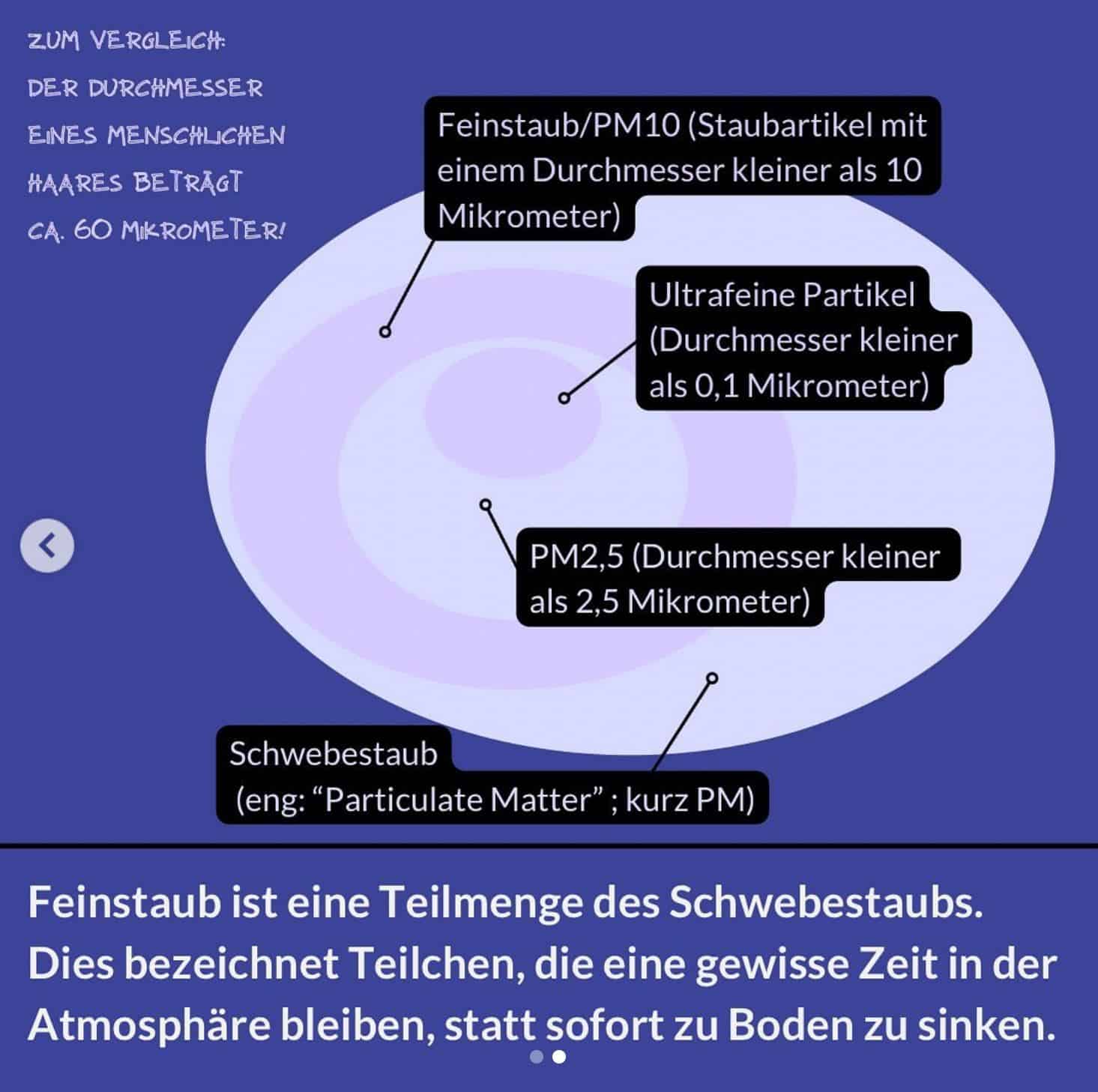 Was Ist Ein Paradigmenwechsel Paradigmenwechsel - Innenraumluft im Büro und Home-Office im Kontext