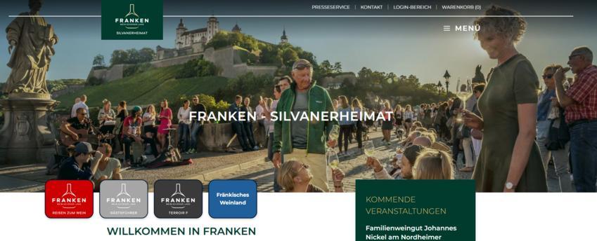 Website Promotion