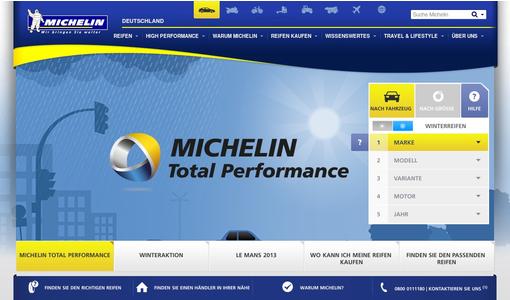 Website Promotion