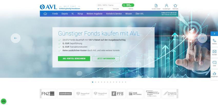 Website Promotion