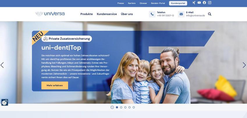 Website Promotion