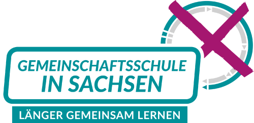 Logo der Firma Gemeinsam länger lernen in Sachsen e.V
