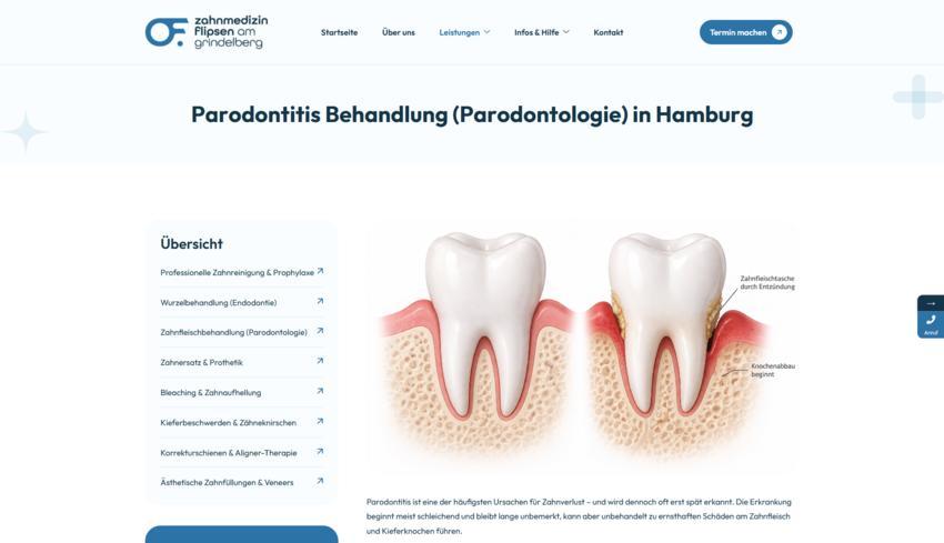 Website Promotion