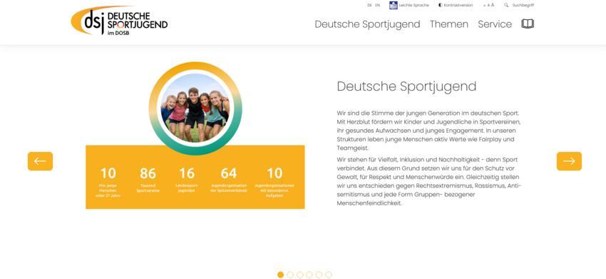 Website Promotion
