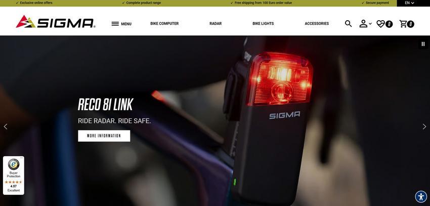 Website Promotion