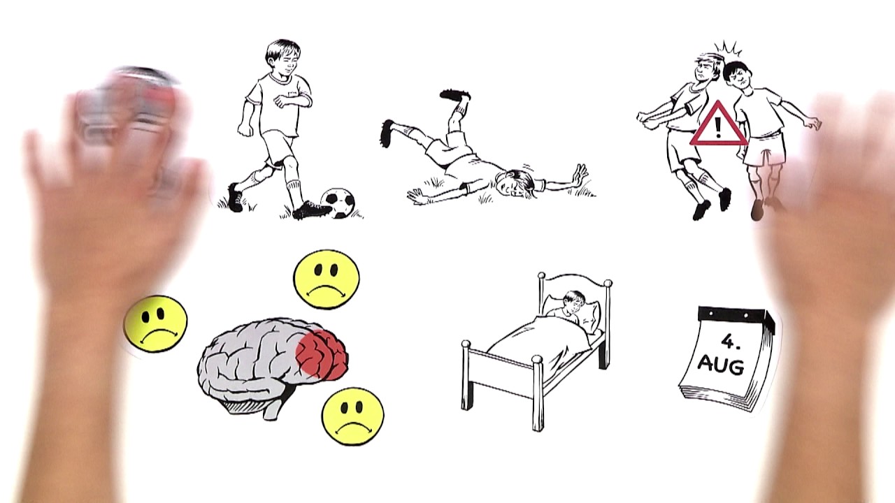 Lehrfilm für Grundschulkinder zum Thema "Gehirnerschütterung"