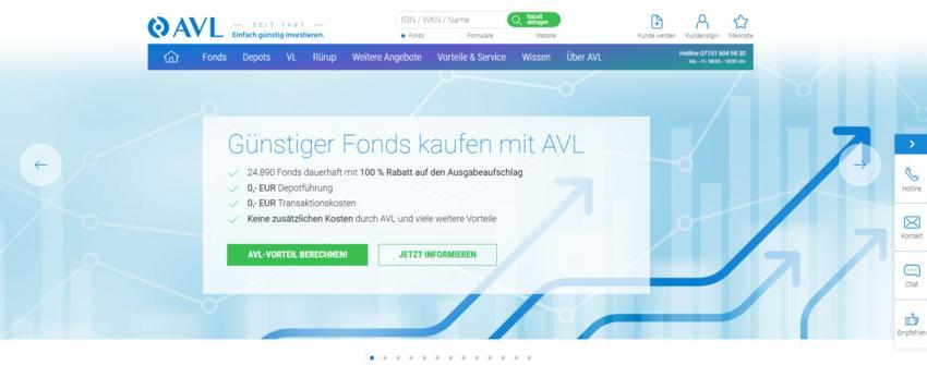 Website Promotion