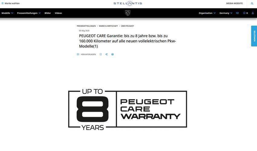 Website Promotion