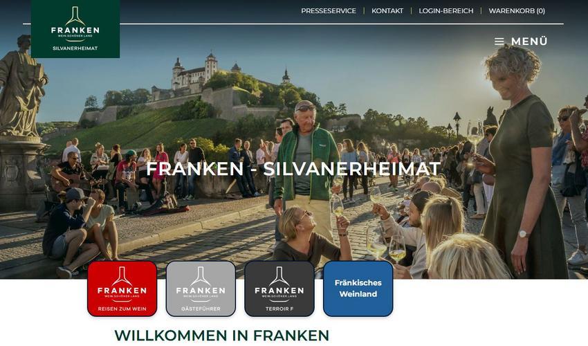 Website Promotion