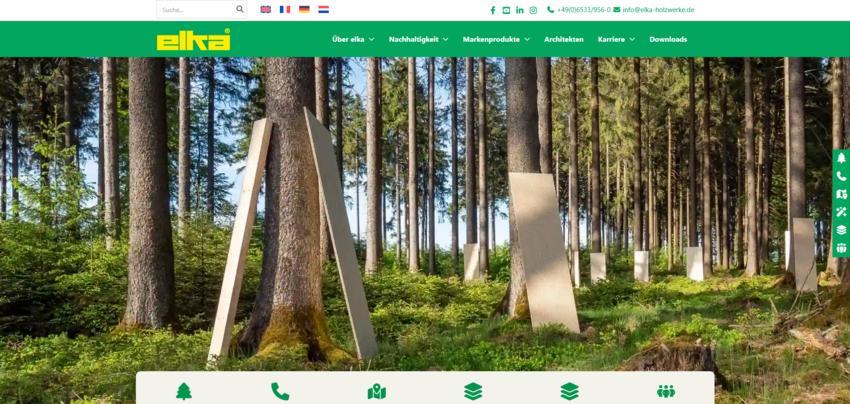 Website Promotion