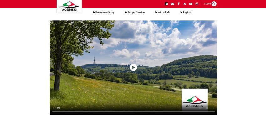 Website Promotion