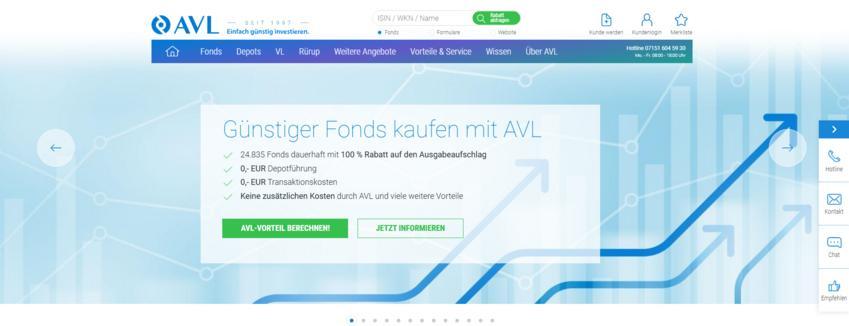 Website Promotion