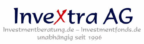 Logo der Firma InveXtra AG