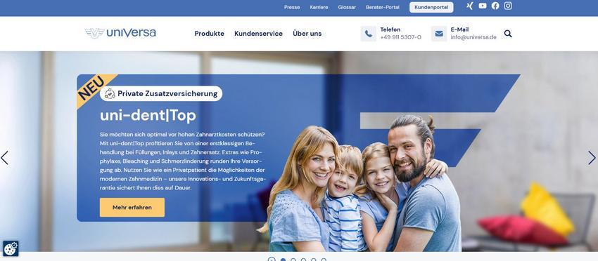 Website Promotion
