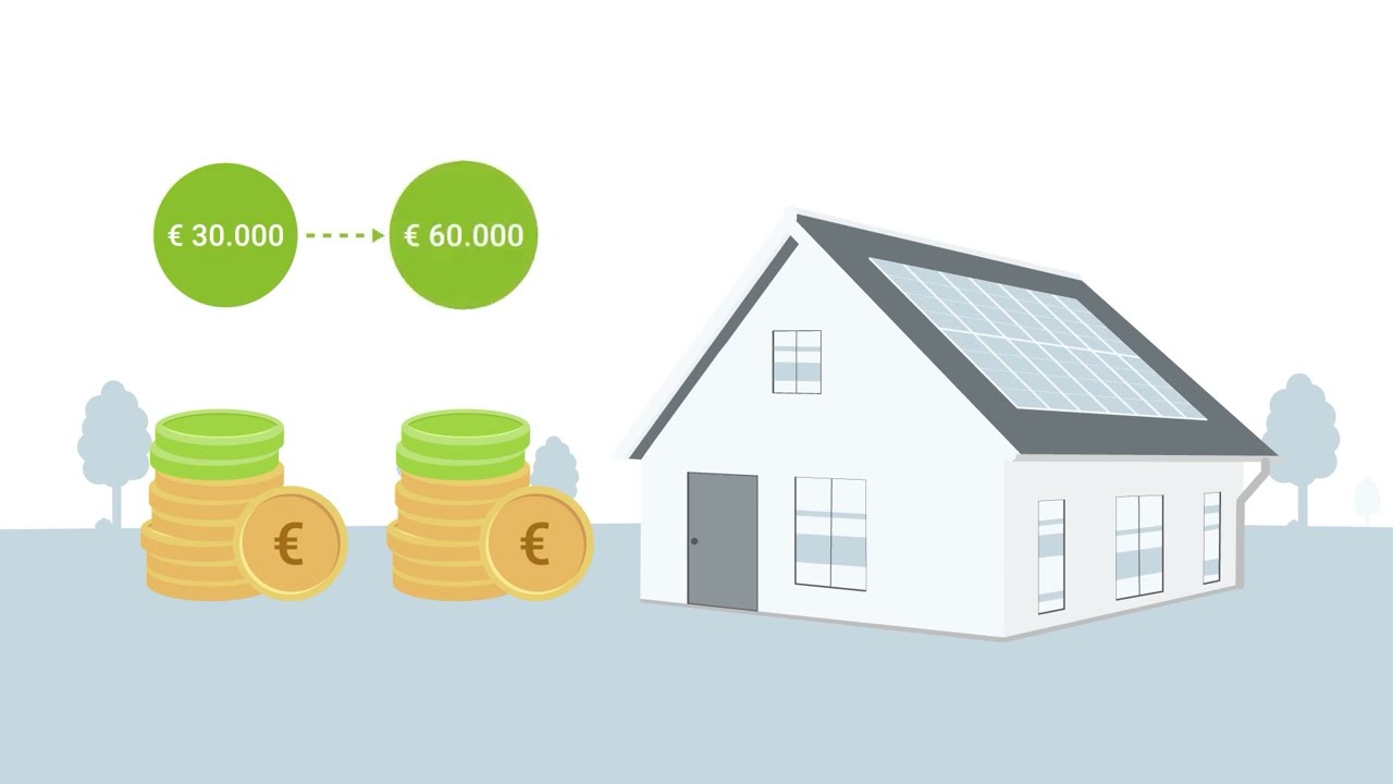 Maximale Förderung - Sanieren mit den EE-Experten