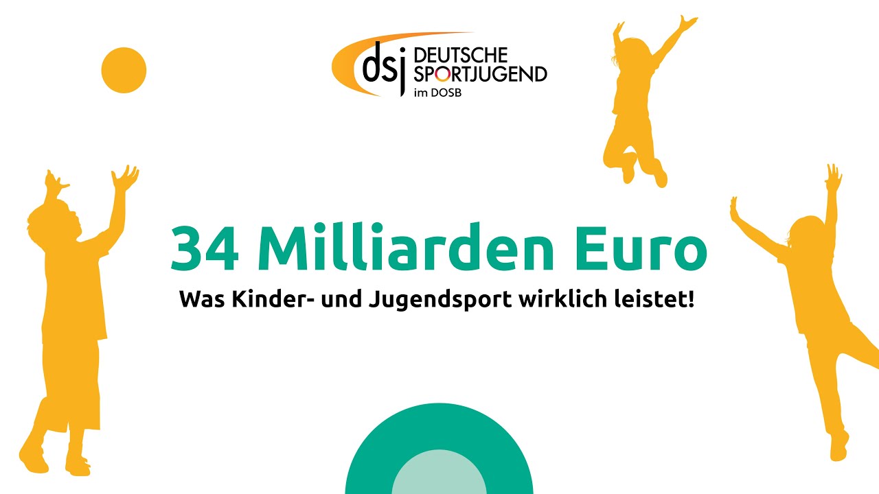 34 Milliarden Euro gesellschaftlicher Wert des Kinder- und Jugendsports