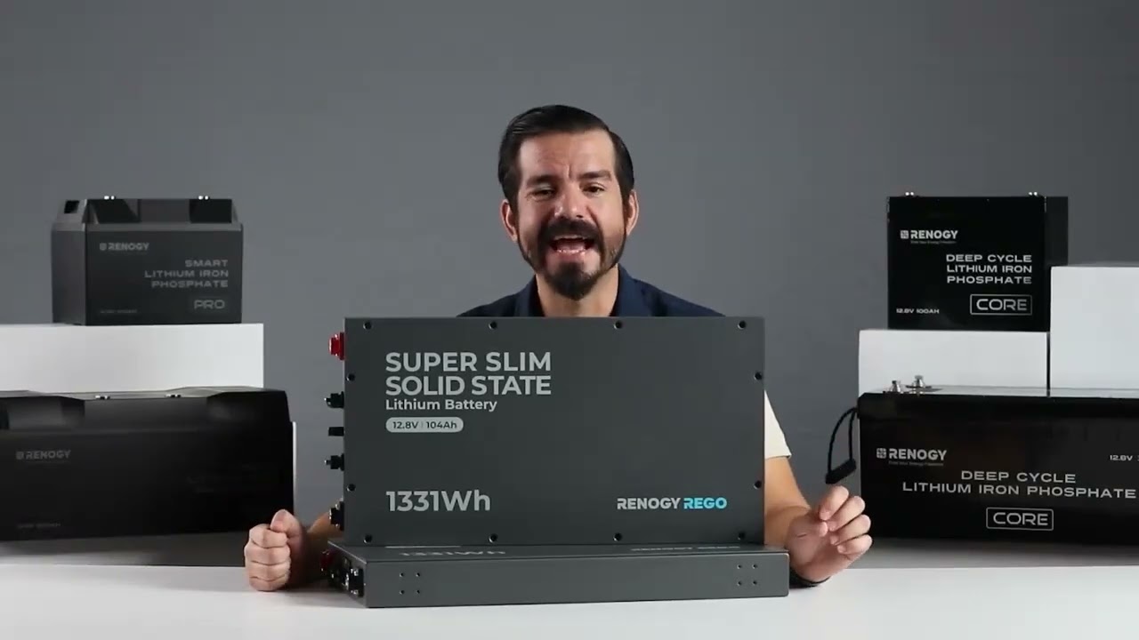 Renogy 2025 B2B-Neuproduktlaunch-Livestream – Deutschland