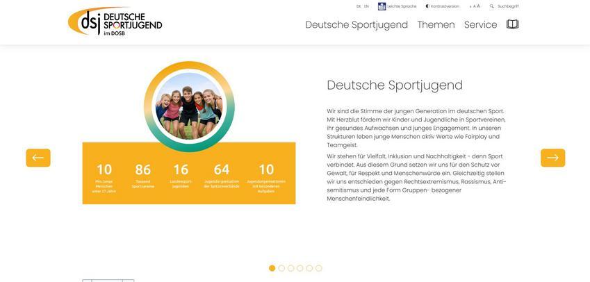 Website Promotion