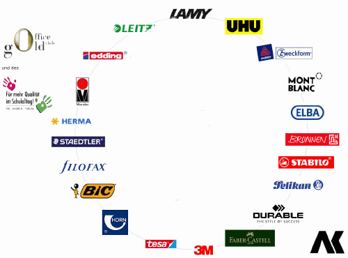 Logo der Firma ALTENAER KREIS Arbeitskreis Markenfirmen der Papier-, Bürobedarfs- und Schreibwaren-Industrie