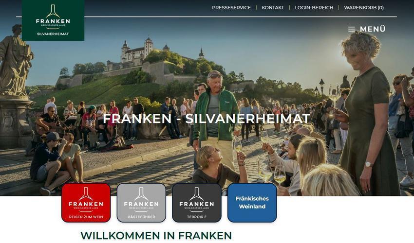 Website Promotion