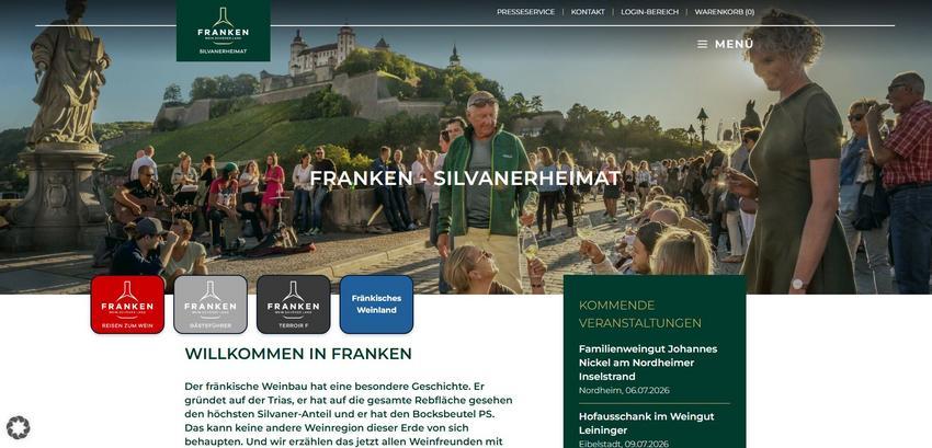 Website Promotion