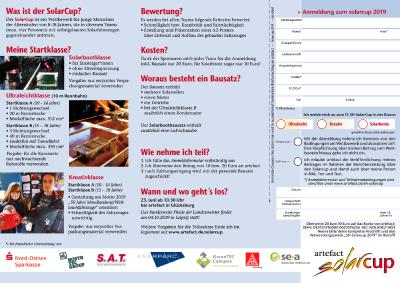 Solarcup19 Fl innen
