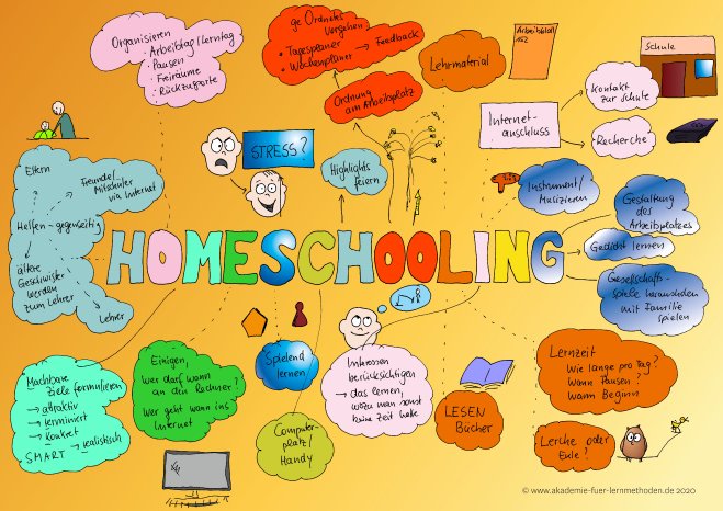 Homesschooling.jpg