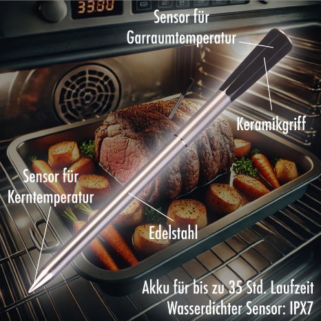 ZX-7623_9_Rosenstein_Soehne_Grill-Thermometer.jpg