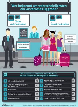 842px_Cabin-Crew-Upgrade-Tips-Infographic_DE.png