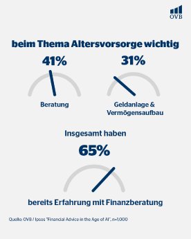 260922_Sharegraphic_Vertical_DE2.png