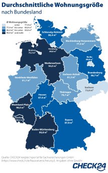 2023_02_07_Grafik_Wohnfläche_Bundesland.jpg