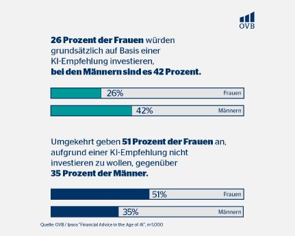 260922_Sharegraphic_Horizontal_DE1.png