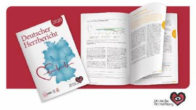 Collage Herzbericht: DHS/Stefanie Schaffer/Cover: Thieme